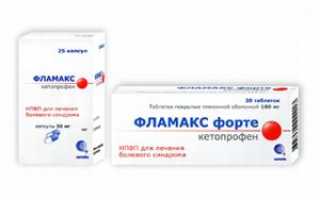 Таблетки и уколы Фламакс: инструкция, отзывы и советы по применению