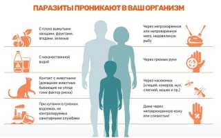 Глисты могут быть причиной морганием глаз у детей