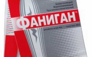 Эффективное лечение болей в суставах с помощью таблеток Фаниган