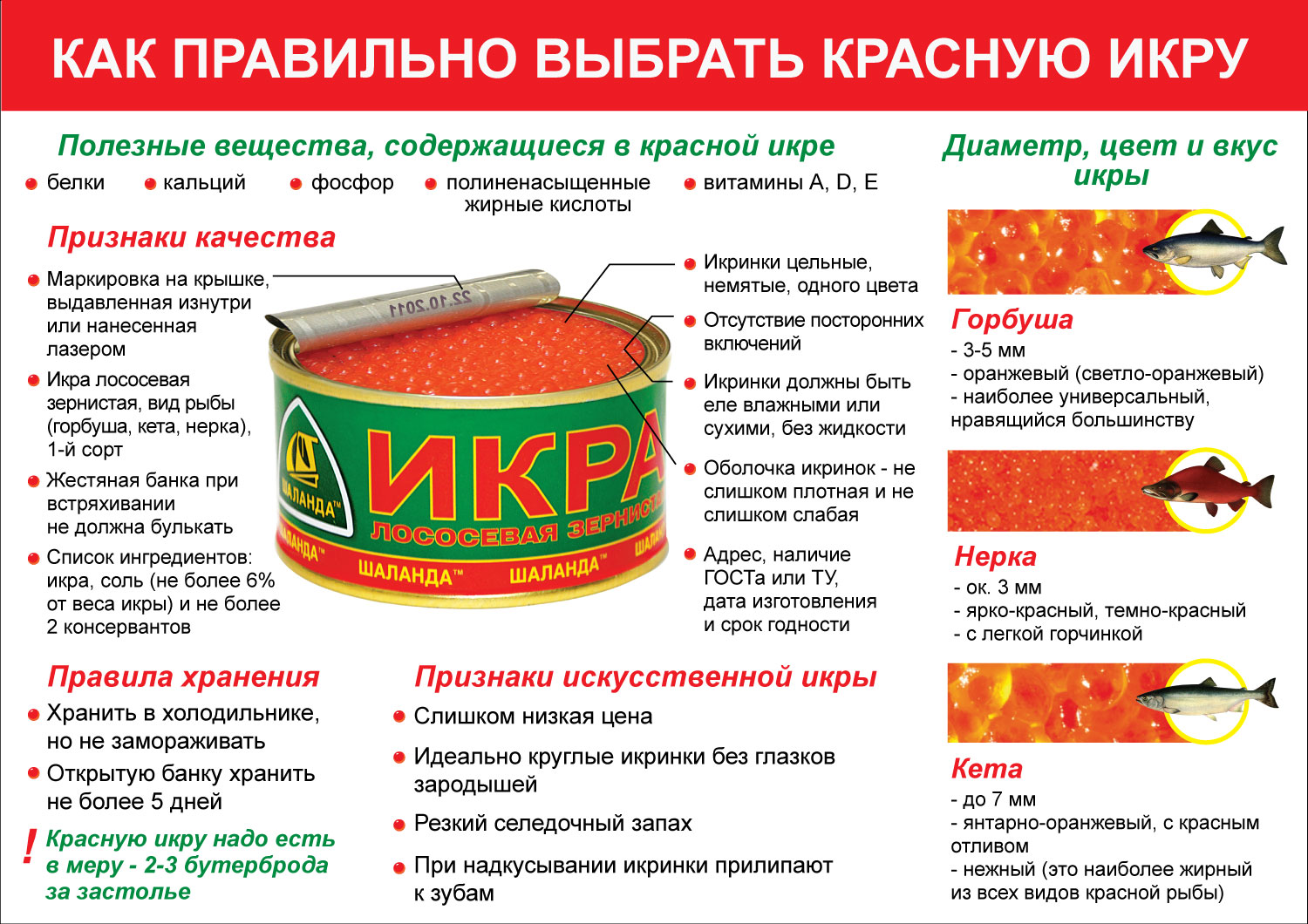 Правила выбора икры Как выбрать икру