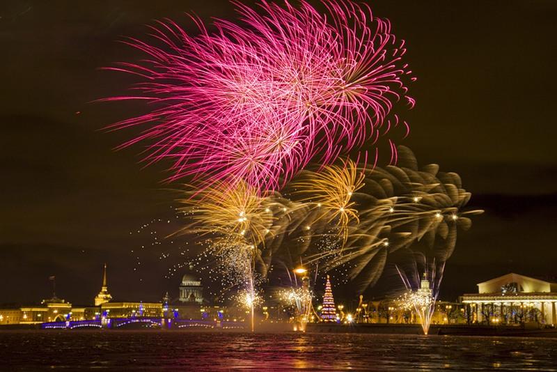Куда поехать на Новый год 2018 Новый год 2018 куда поехать в России